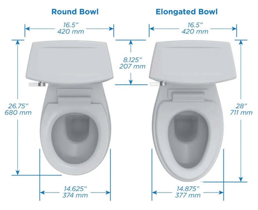 Everflowbidets Bidet Seat Fitment | Everflowbidets.com