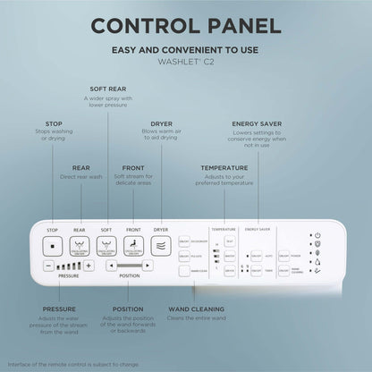 C2 Control Panel Remote 2