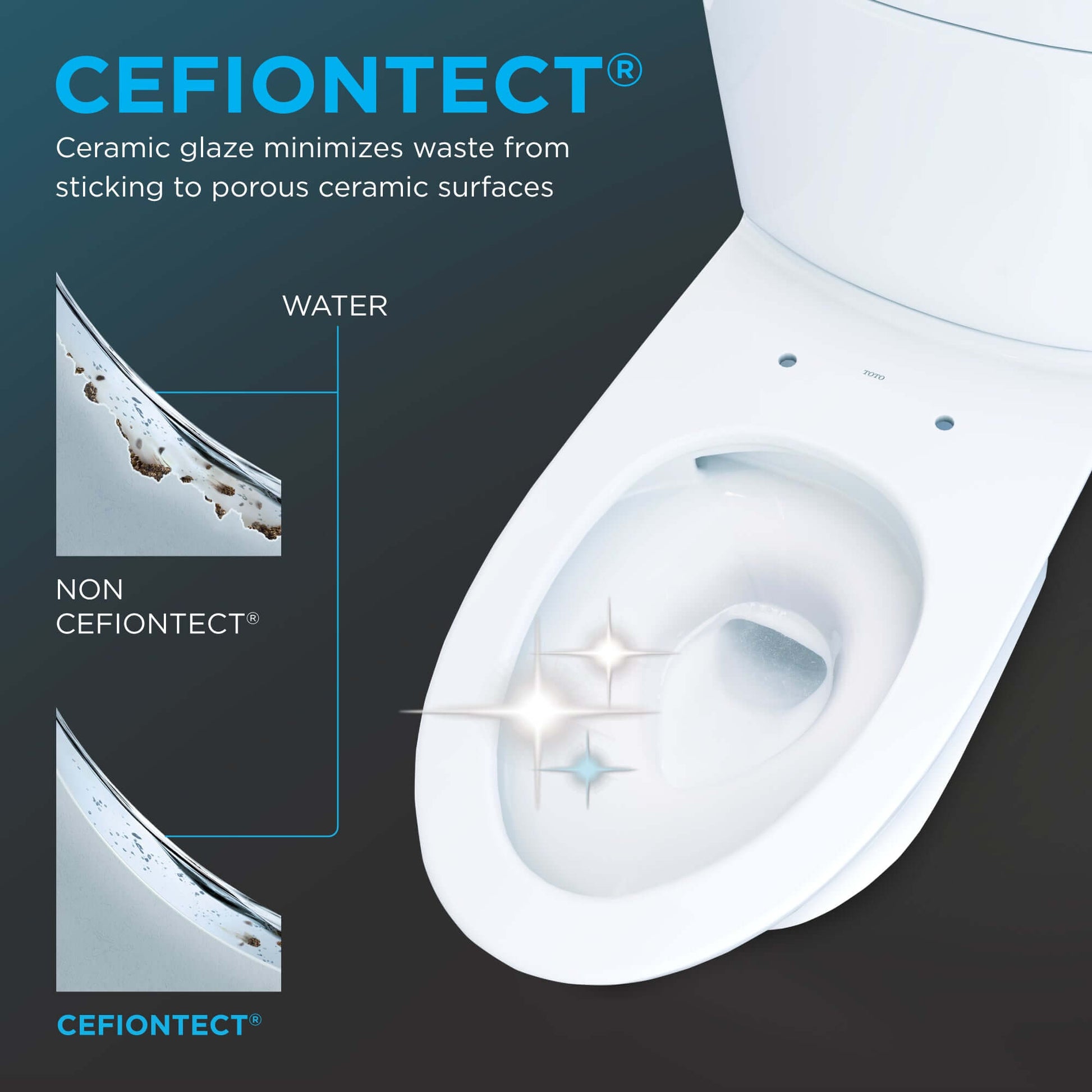 TOTO WASHLET+ Aquia IV Cube Two-Piece Elongated Dual Flush 1.28 and 0.9 GPF Toilet with C2 Bidet Seat, Cotton White - MW4363074CEMFGN#01