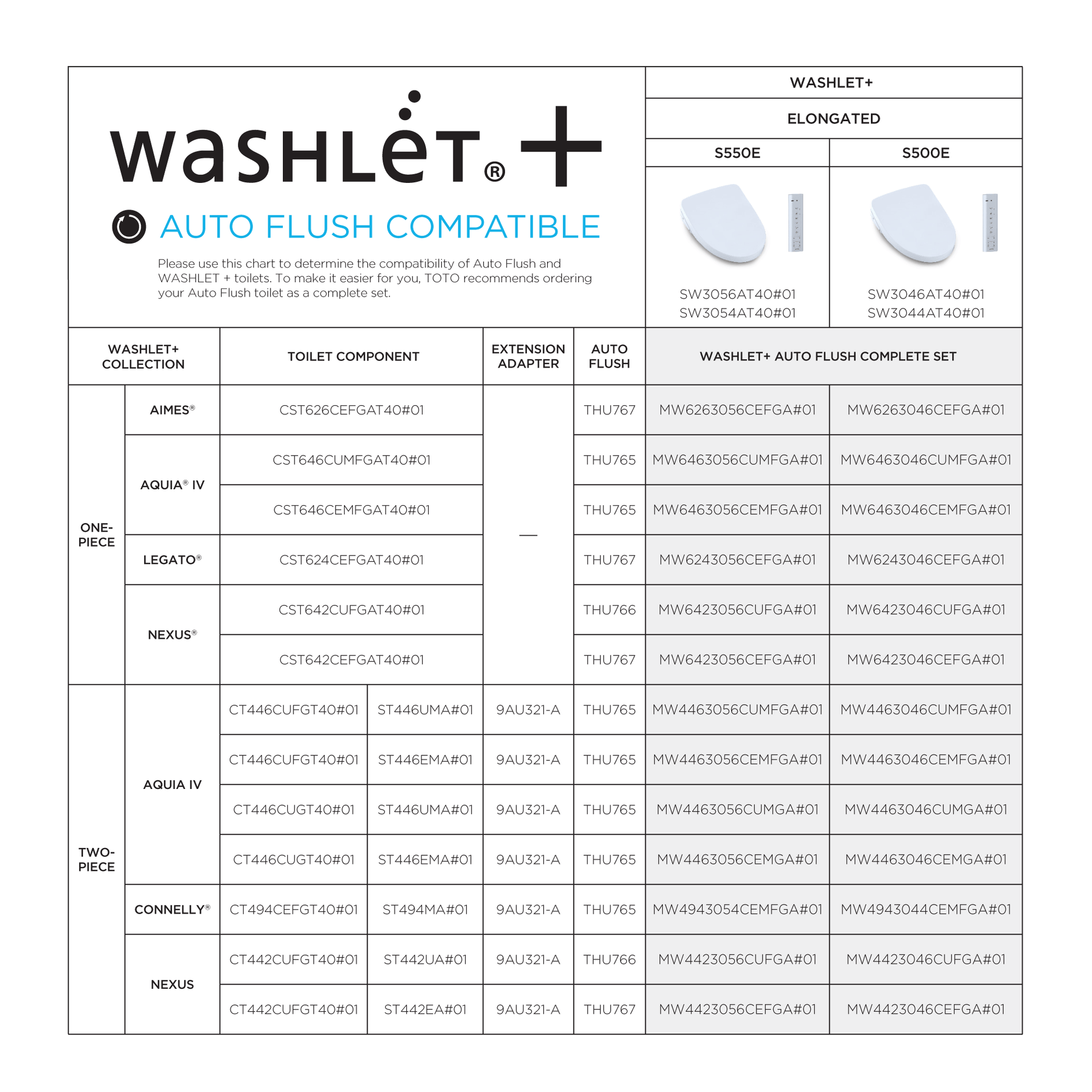 TOTO WASHLET+ Nexus Two-Piece Elongated 1.28 GPF Toilet with C2 Bidet Seat - MW4423074CEFG#01