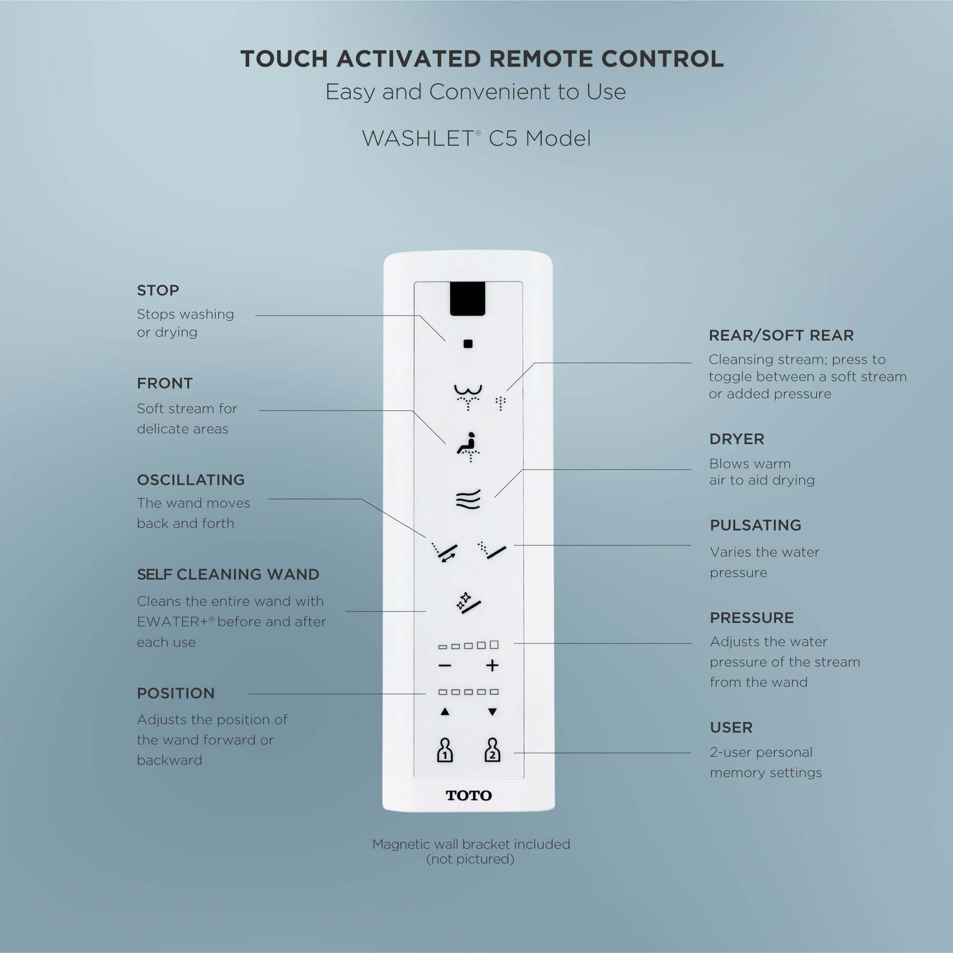 TOTO C5 Remote