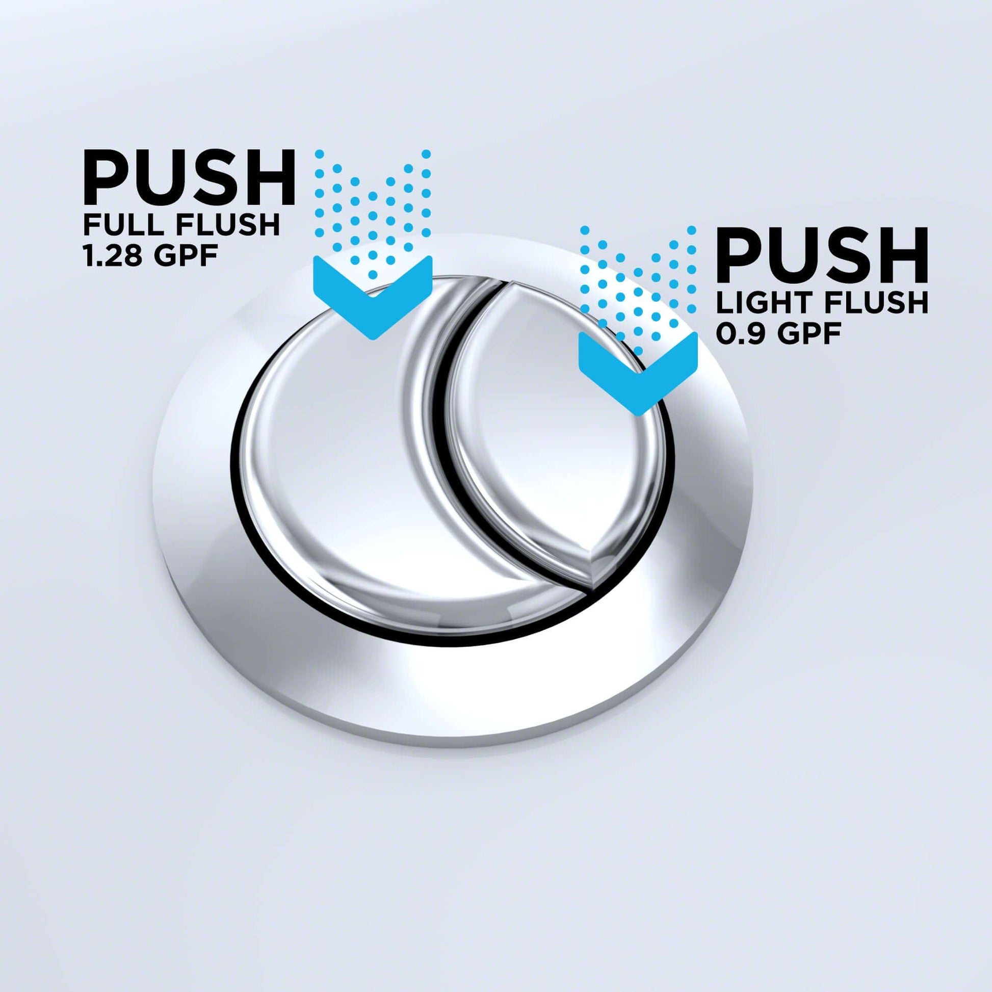 TOTO Dual Flush Button