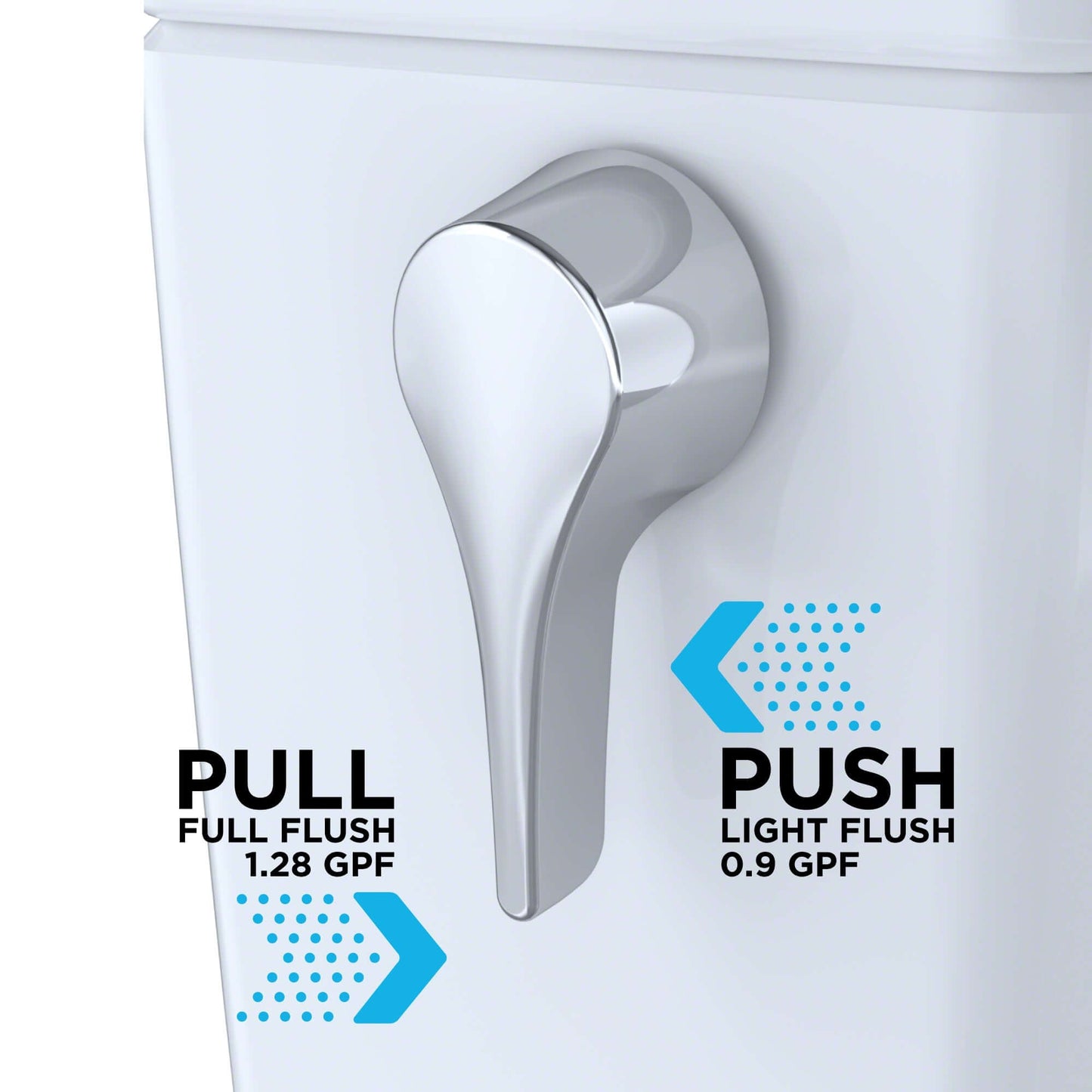 TOTO Dual Flush Lever