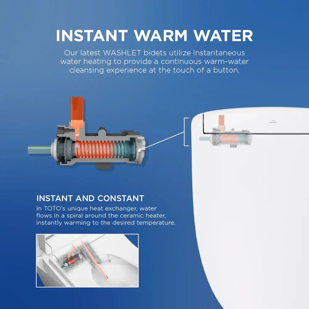 TOTO WASHLET S7 Spray Settings