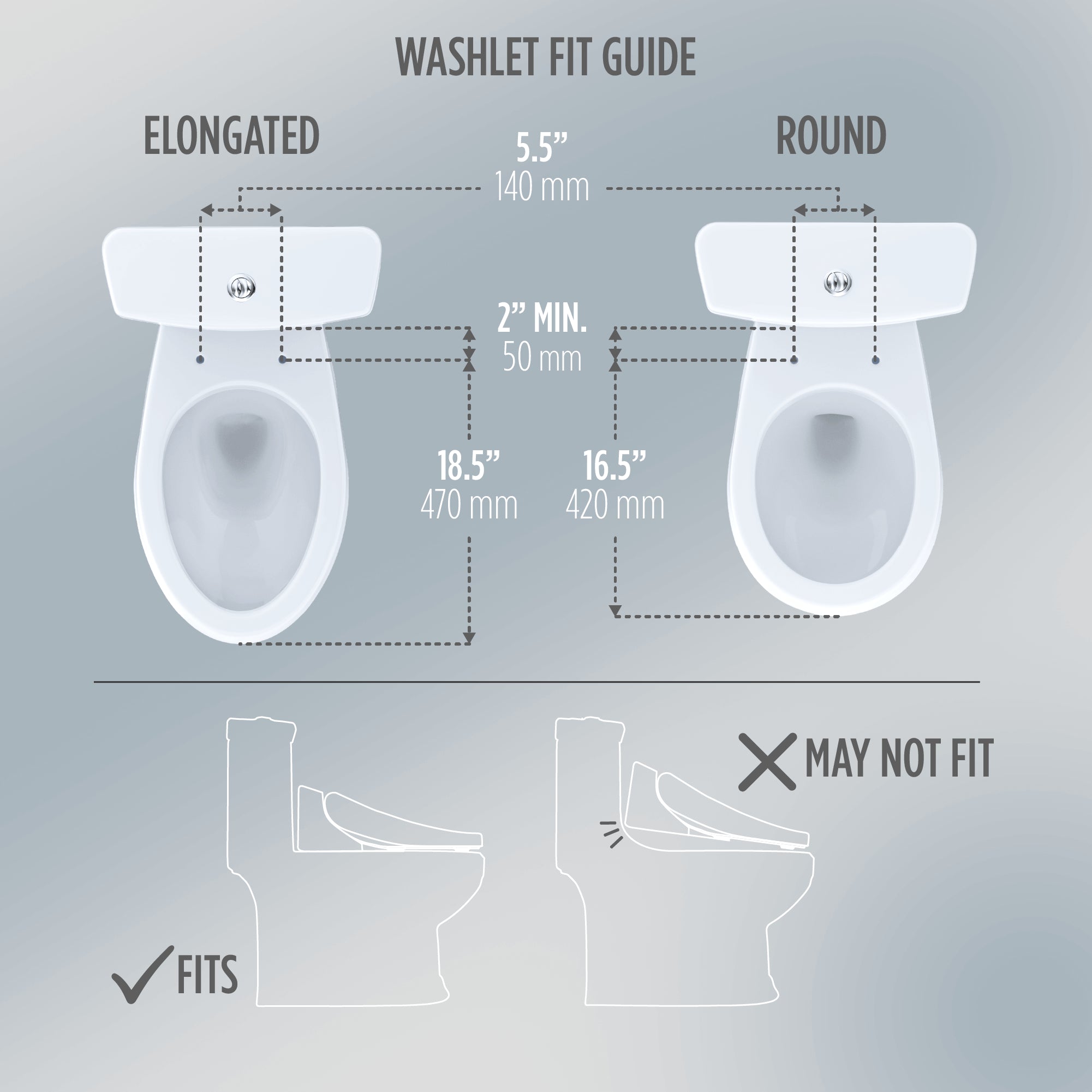 TOTO S7A WASHLET+ Bidet Toilet Seat