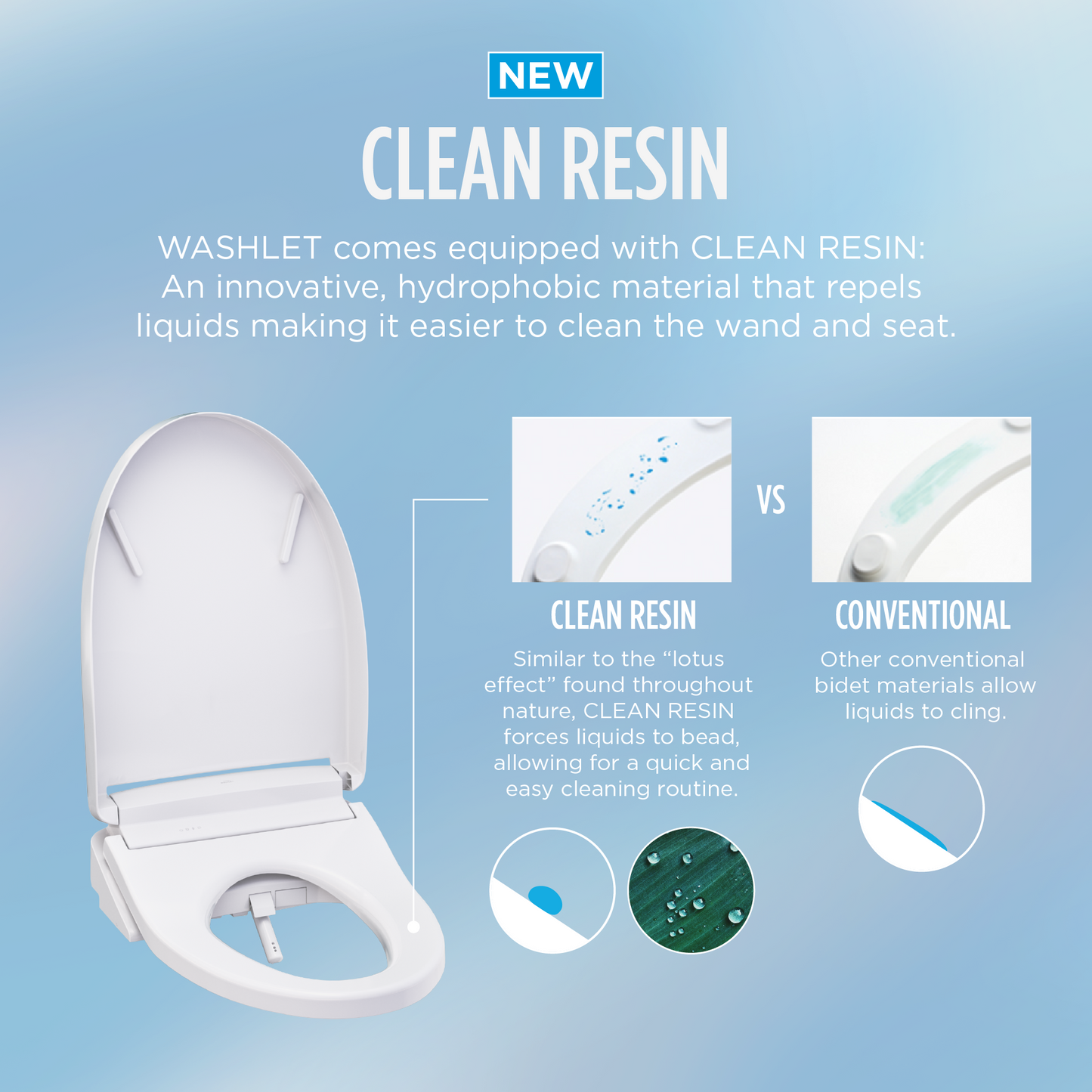 TOTO Connelly WASHLET+ S5 Two-Piece Dual Flush 1.28 GPF Universal Height Toilet with CEFIONTECT MW4943446CEMFG#01