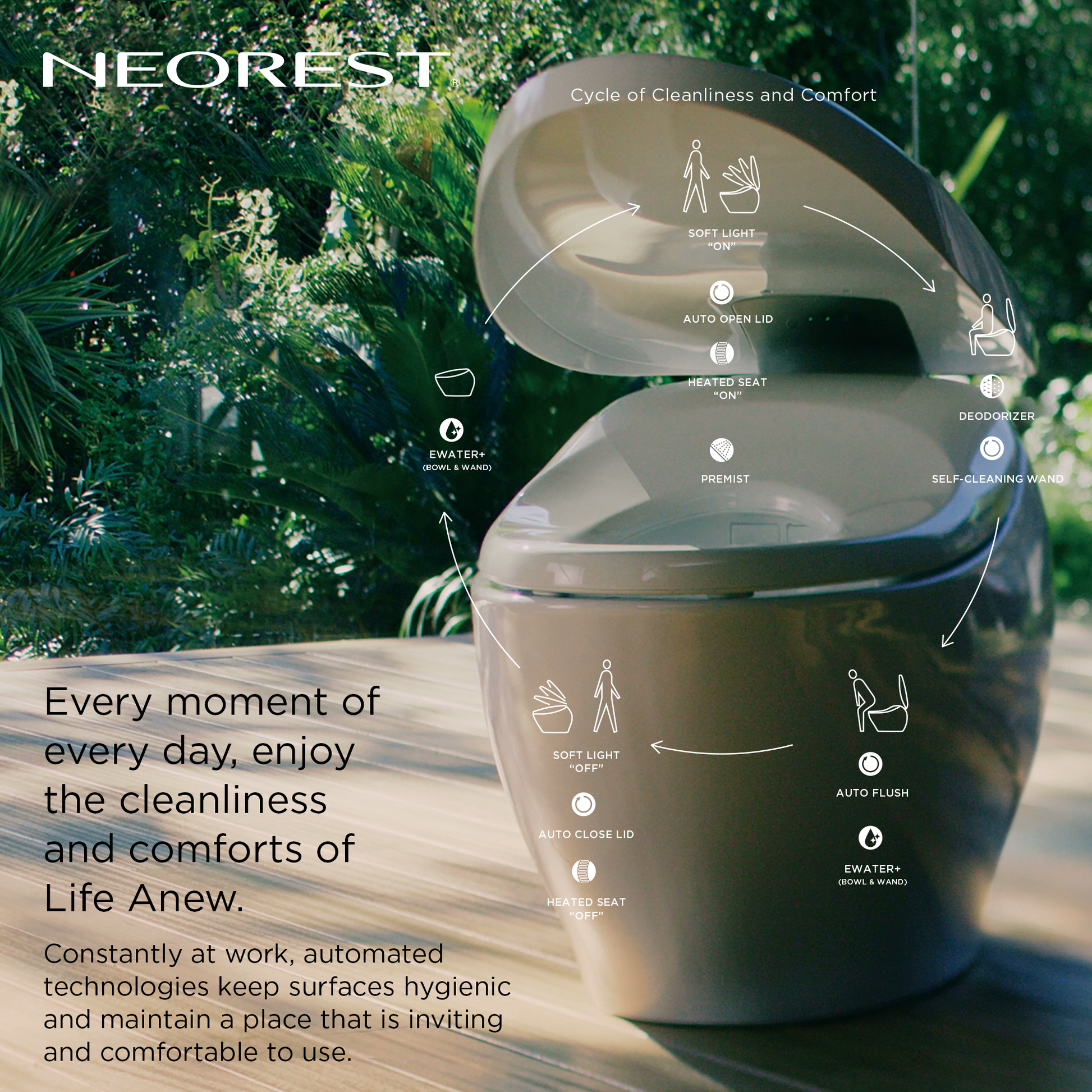 TOTO Neorest NX2 Integrated Bidet Toilet Dual Flush 1.0|0.8 GPF with EWATER+ MS903CUMFX#01