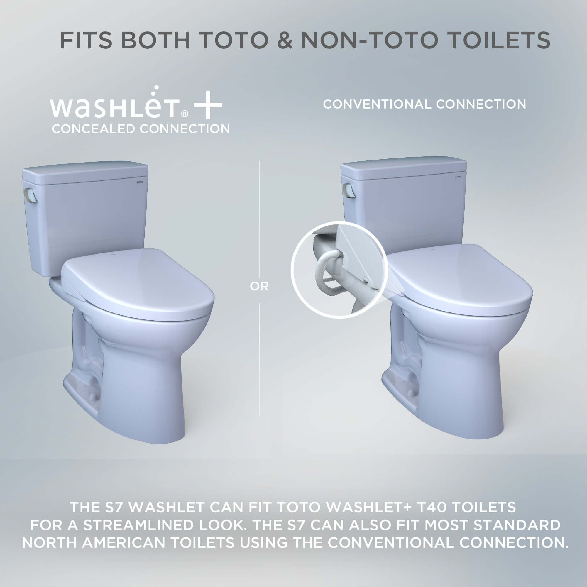 TOTO WASHLET+ S7 Bidet Toilet Seat SW4726AT40#01 SW4724AT40#01 SW4726#12 SW4724#12