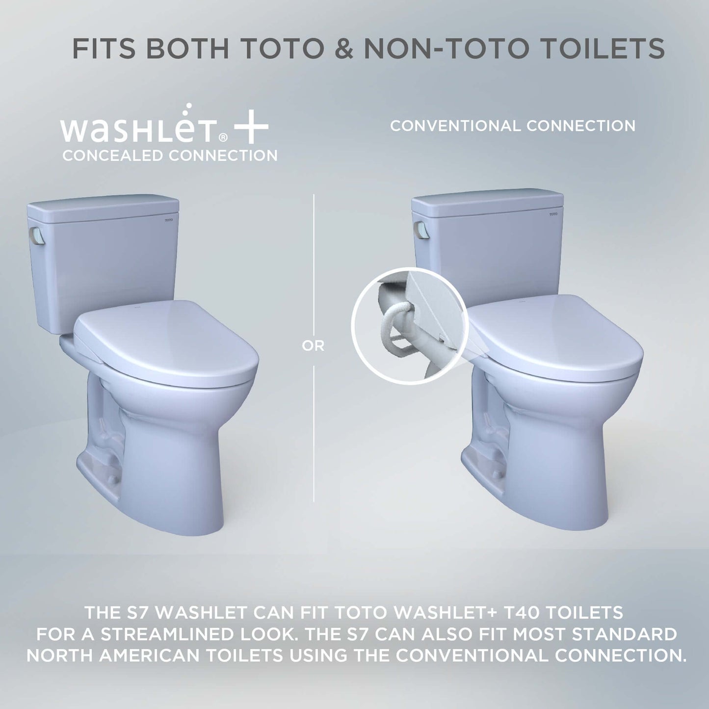 TOTO S7A WASHLET+ Bidet Toilet Seat