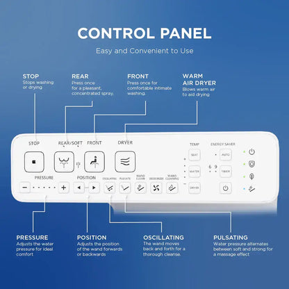 TOTO WASHLET S2 Features