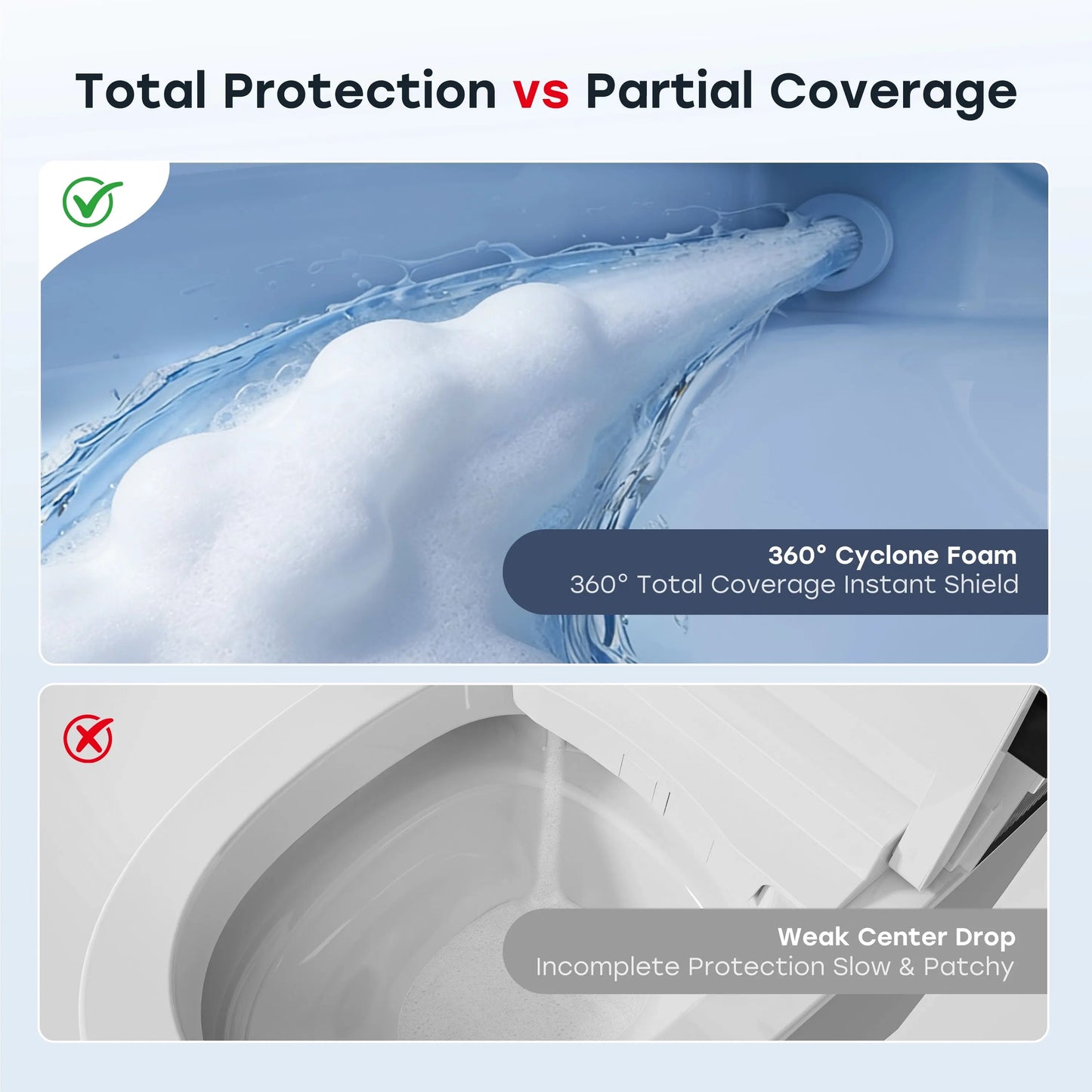 HOROW T39 Smart Toilet