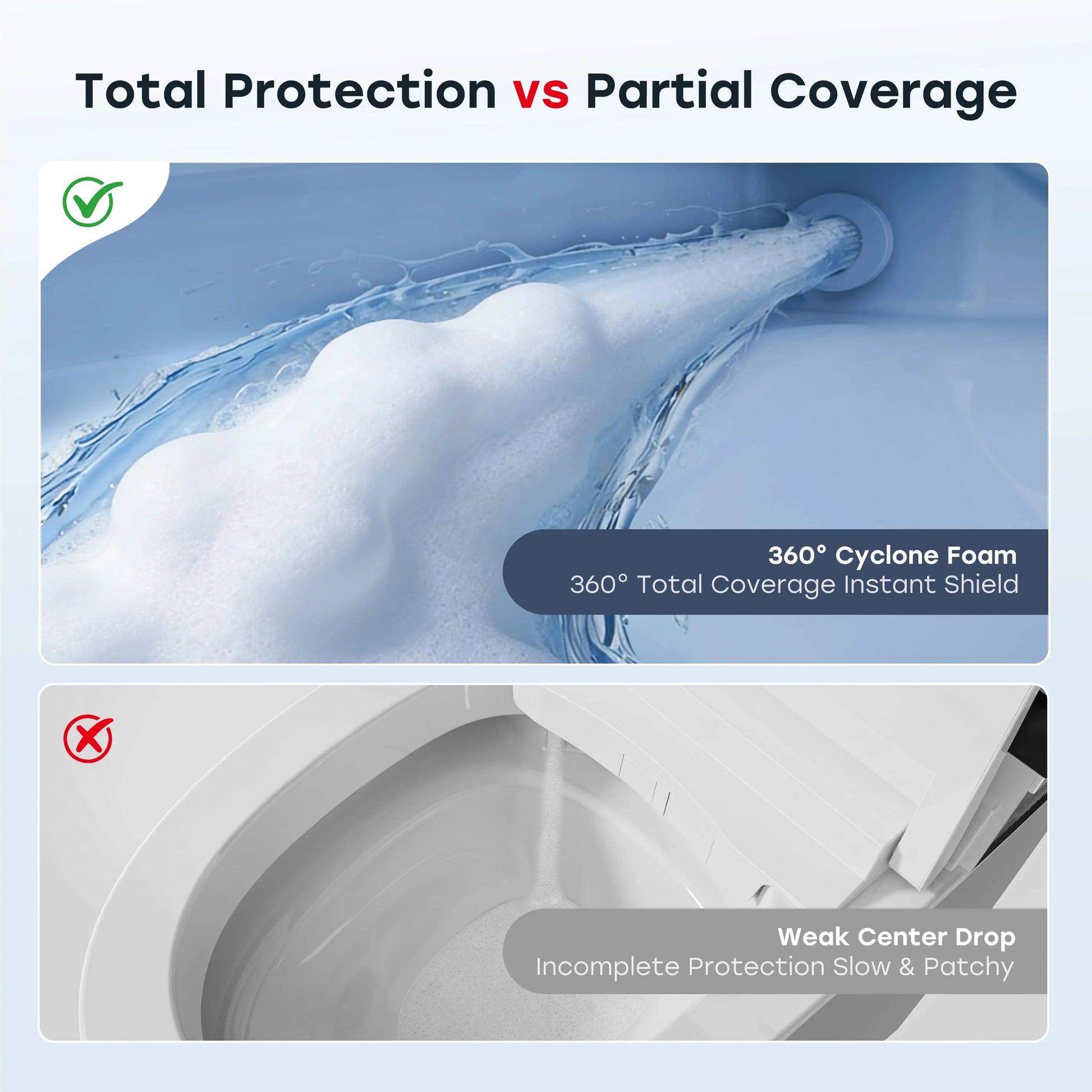 HOROW T39 Smart Toilet