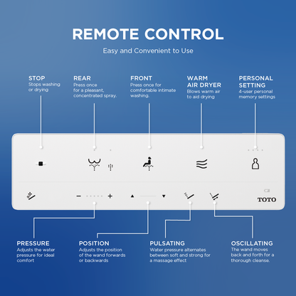 TOTO WASHLET S5 Remote Control