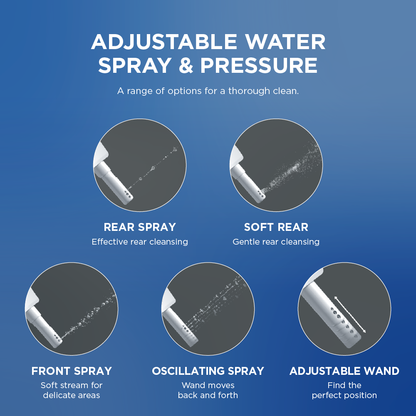 TOTO WASHLET Durability Testing