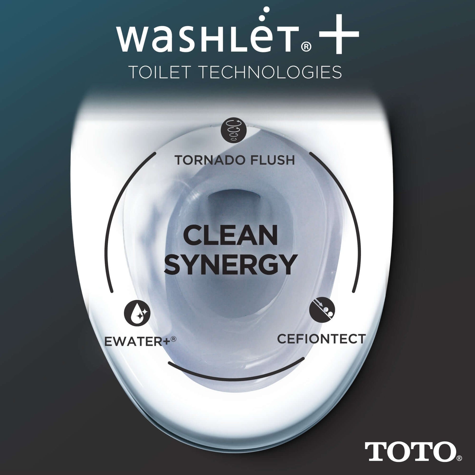 TOTO WASHLET+ Legato One-Piece Elongated 1.28 GPF Toilet and Contemporary WASHLET S7 Contemporary Bidet Seat, Cotton White - MW6244726CEFG#01