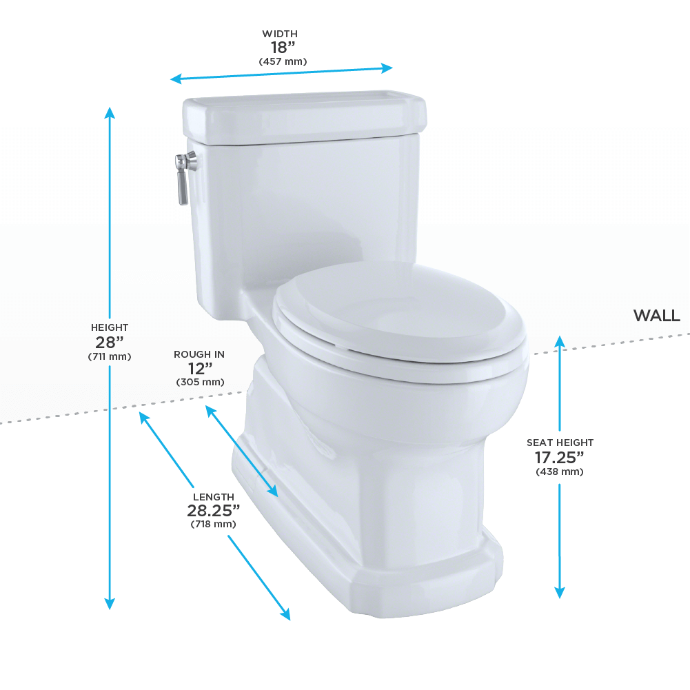 TOTO Eco Guinevere Skirted Toilet with CEFIONTECT dimensions - width 18", height 28", length 28.25", seat height 17.25", rough-in 12"