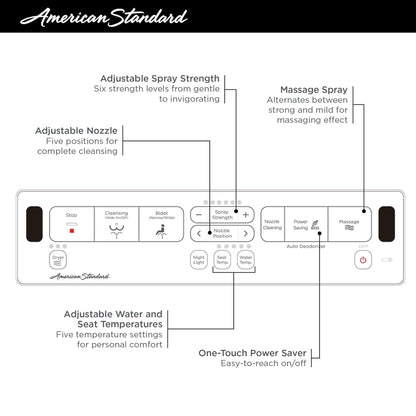 American Standard Advanced Clean 2.5 Electric SpaLet Bidet Toilet Seat With Wireless Remote