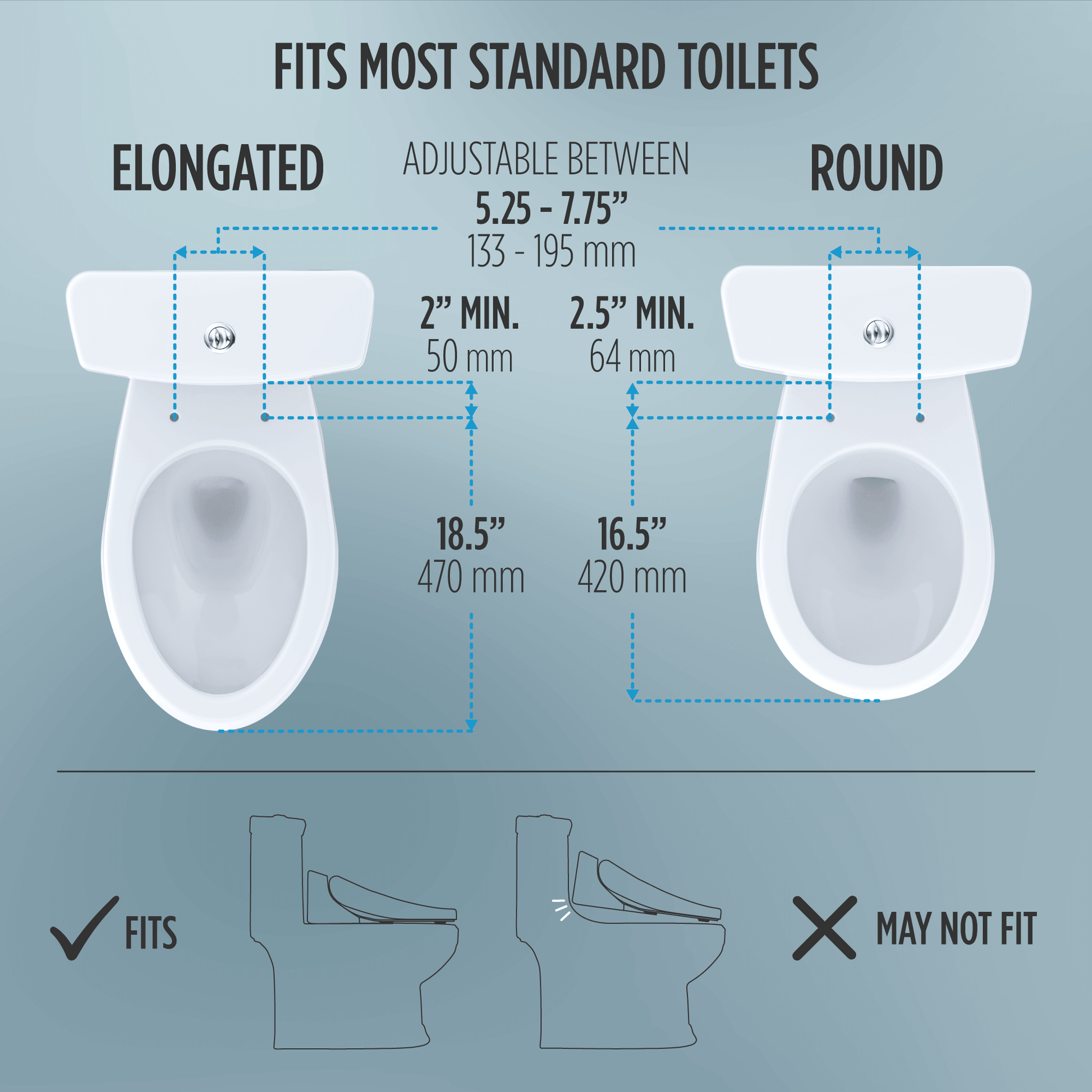 TOTO WASHLET A2 Electronic Bidet Toilet Seat with Heated Seat and SoftClose Lid, Elongated - SW3004#01