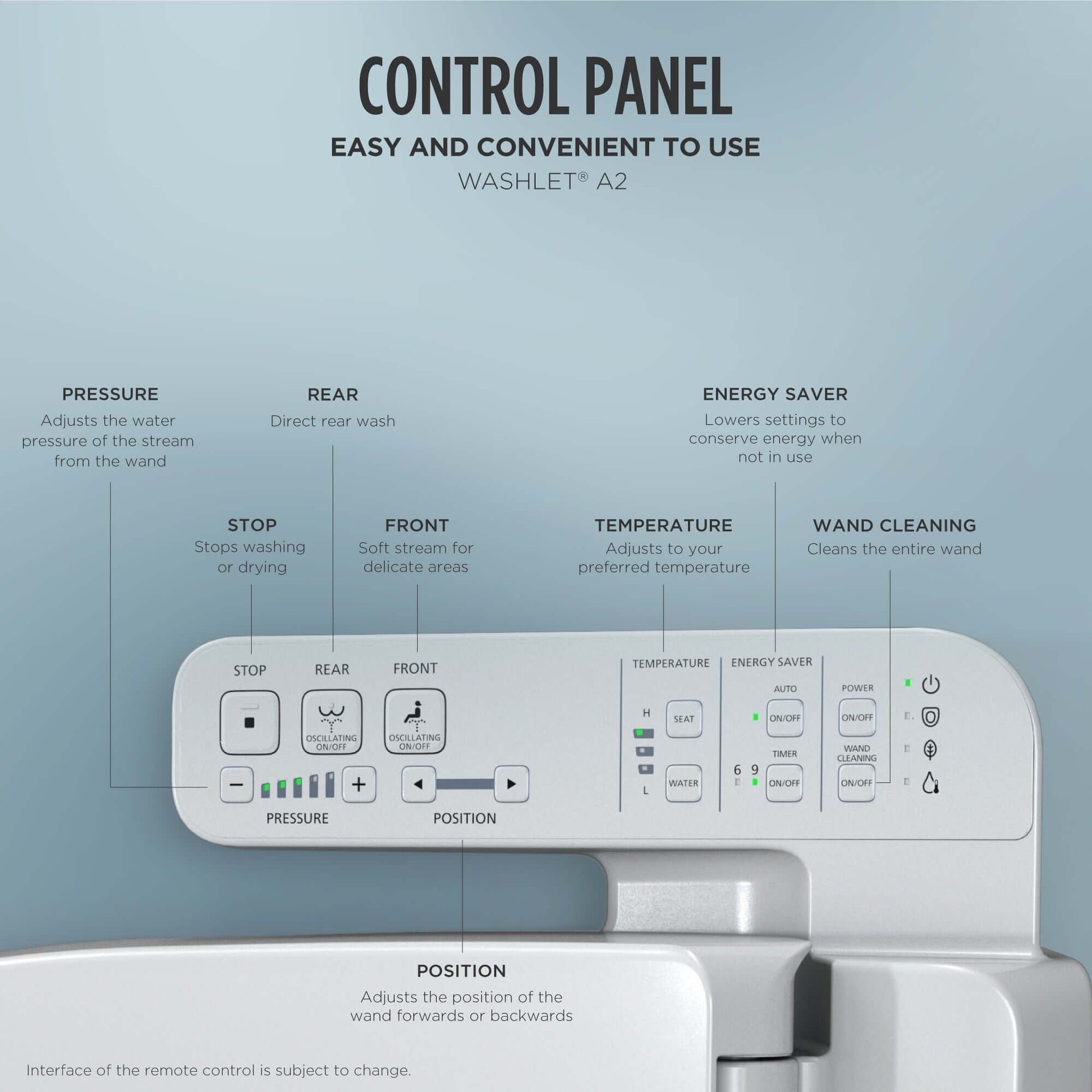 TOTO WASHLET KC2 Bidet Toilet Seat with Side Panel Controls - SW3024#01