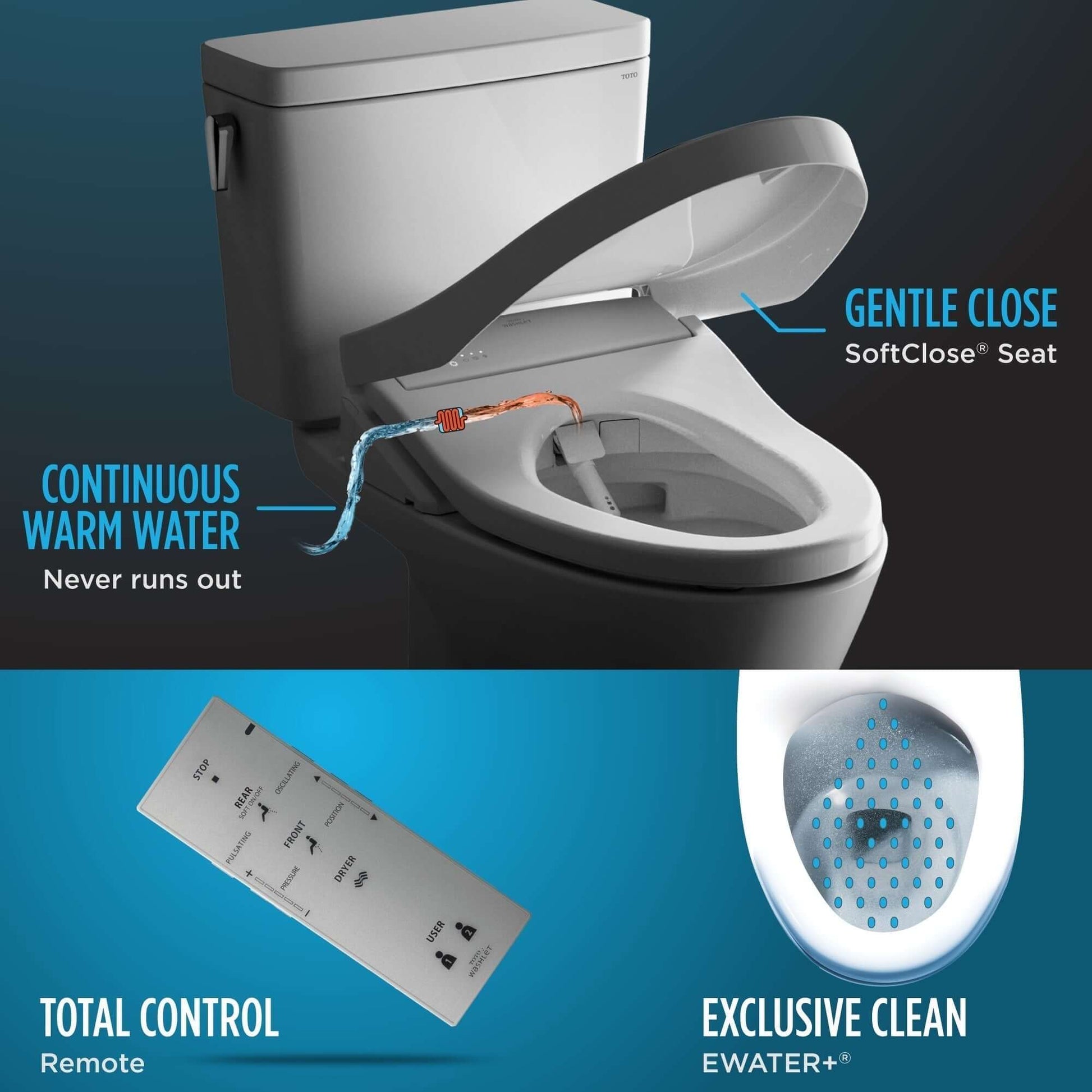 TOTO WASHLET S300e Electronic Bidet Toilet Seat with EWATER+ Cleansing, Round - SW573#01