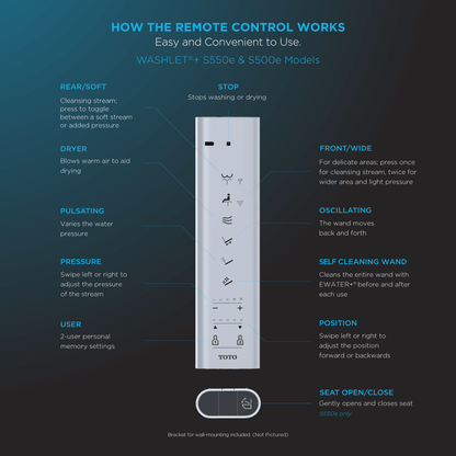 TOTO WASHLET S500e Bidet Seat with Wireless Remote, Contemporary Lid - SW3046