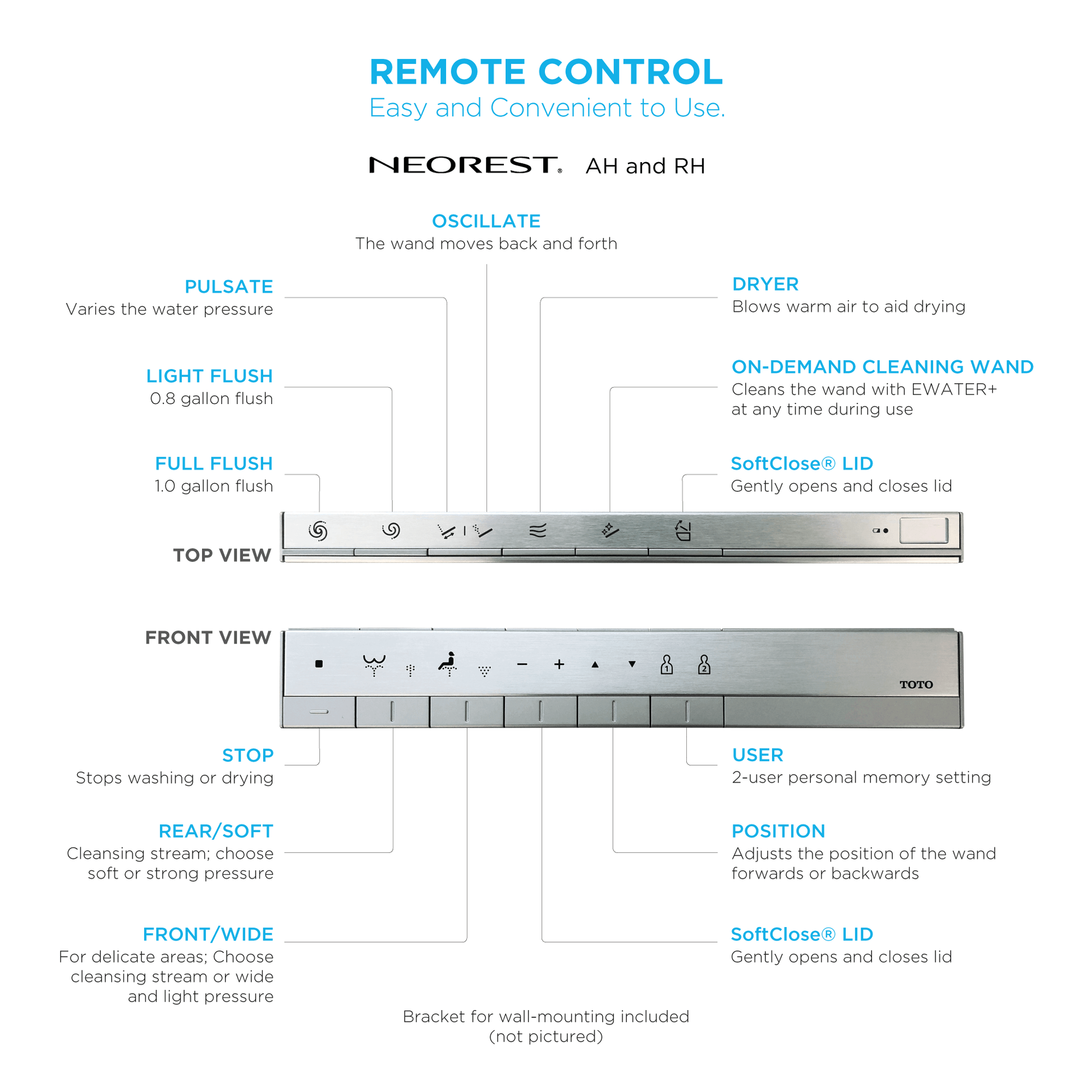 TOTO Neorest RH and AH toilet remote control with various bidet functions detailed including pulsate, light flush, full flush, and dryer.