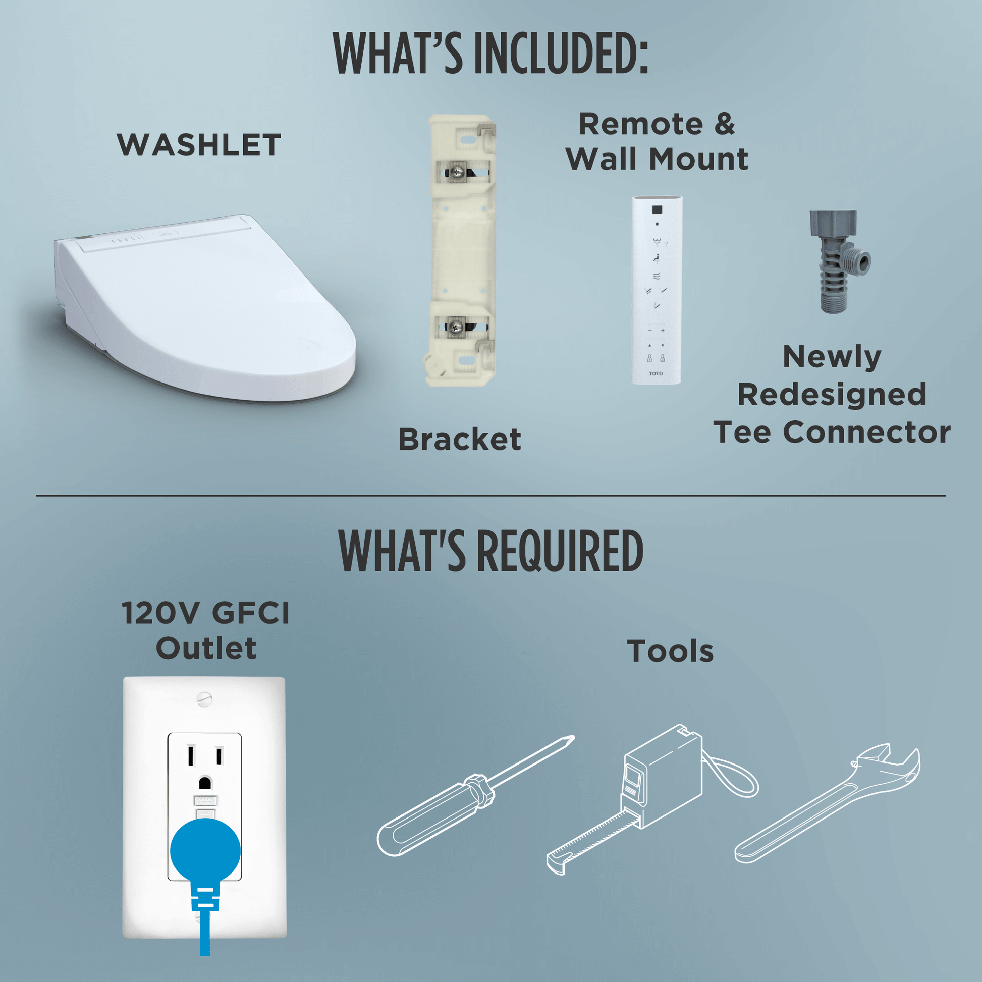 TOTO WASHLET+ Drake II Two-Piece Elongated 1.28 GPF Toilet and WASHLET+ C5 Bidet Seat - MW4543084CEFG#01